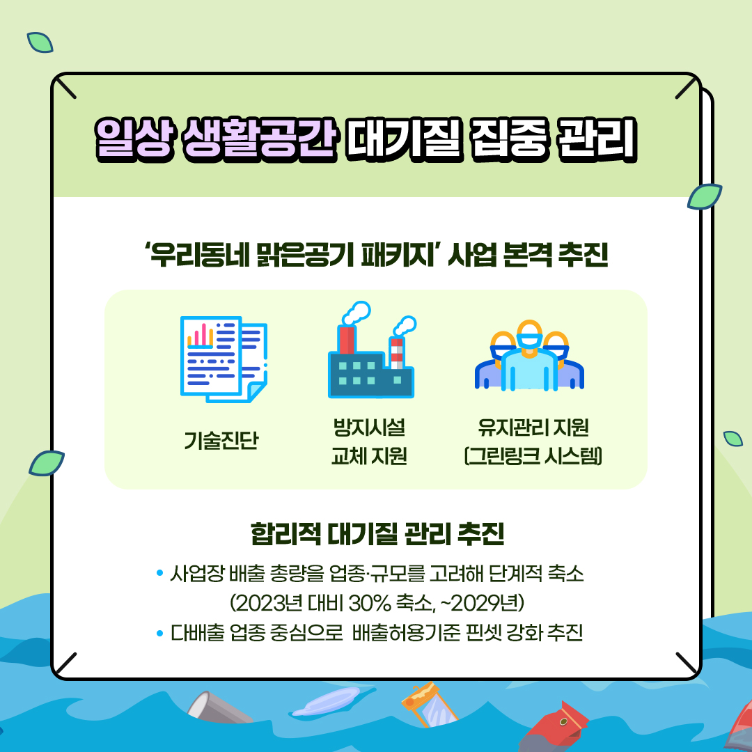 일상 생활공간 대기질 집중 관리
						'우리동네 맑은공기 패키지' 사업 본격 추진
						기술진단
						방지시설 교체 지원
						유지관리지원(그린링크 시스템)
						합리적 대기질 관리 추진
						- 사업장 배출 총량을 업종·규모를 고려해 단계적 축소
						(2023년 대비 30% 축소, ~2029년)
						- 다배출 업종 중심으로 배출허용기준 핀셋 강화 추진