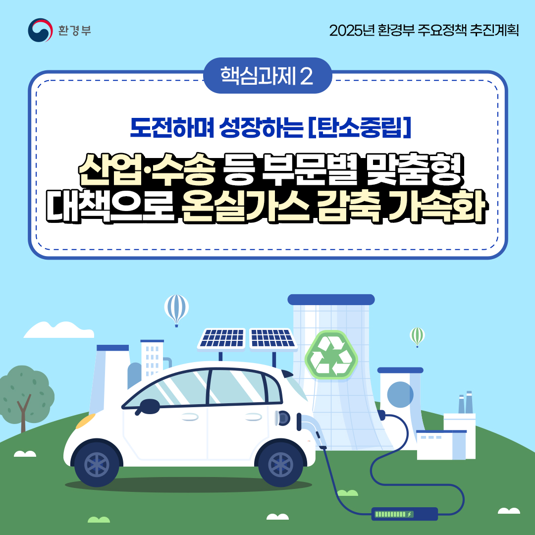 환경부
						2025년 환경부 주요정책 추진계획
						핵심과제2
						도전하며 성장하는 [탄소중립]
						산업·수송 등 부문별 맞춤형
						대책으로 온실가스 감축 가속화