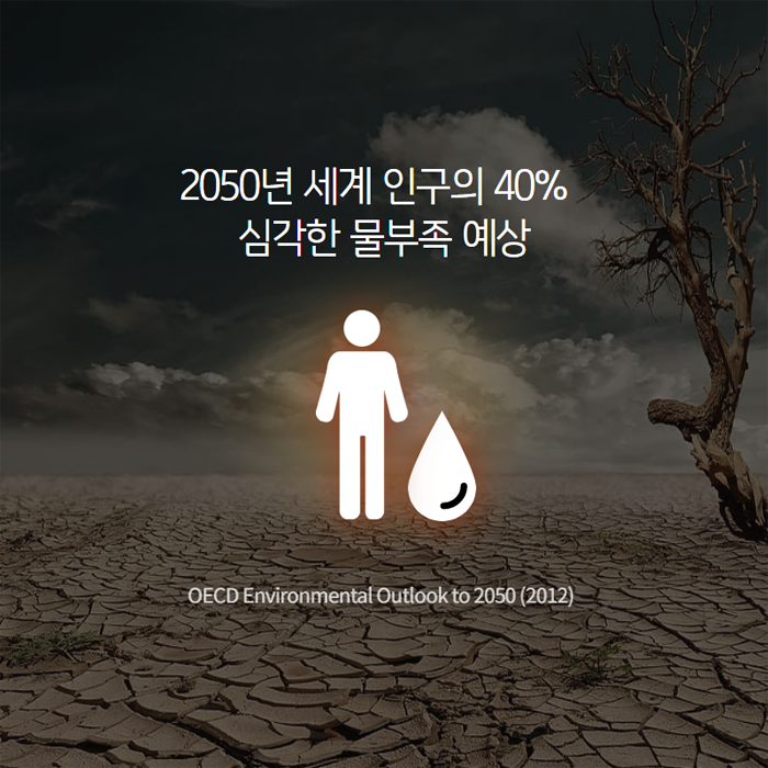 2050년 세계 인구의 40% 심각한 물부족 예상. OCED Environmental Outlook to 2050(2012)