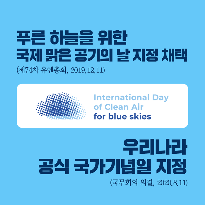 푸른 하늘을 위한 국제 맑은 공기의 날 지정 채택(제74차 유엔총회, 2019.12.11)
International Day of Clean Air for blue skies
우리나라 공식 국가기념일 지정(국무회의 의결, 2020.8.11)