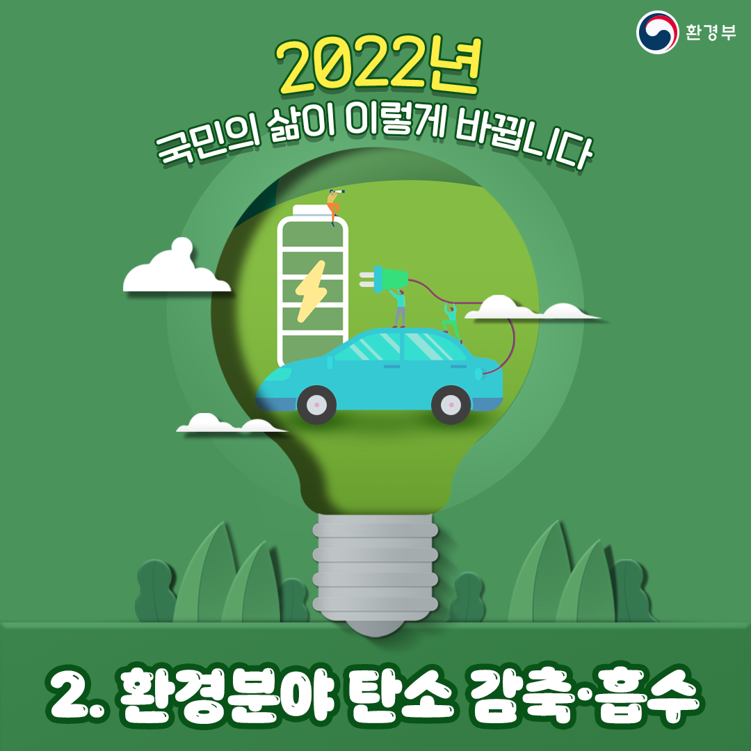 2022년 국민의 삶이 이렇게 바뀝니다 환경부 2.환경분야 탄소 감축·흡수