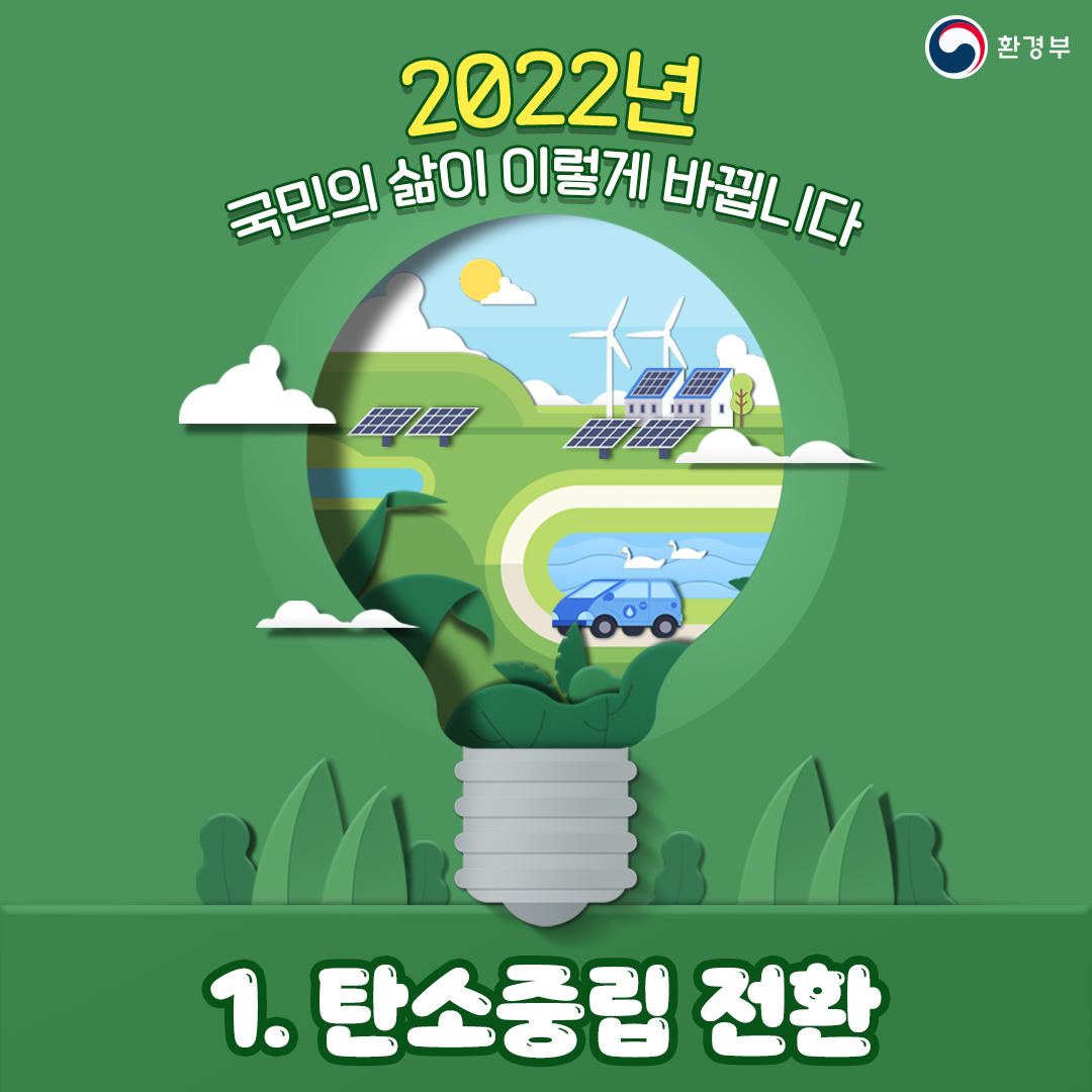 2022년 국민의 삶이 이렇게 바뀝니다 1.탄소중립 전환