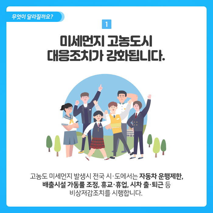 2019년 2월 15일 '미세먼지법'시행!