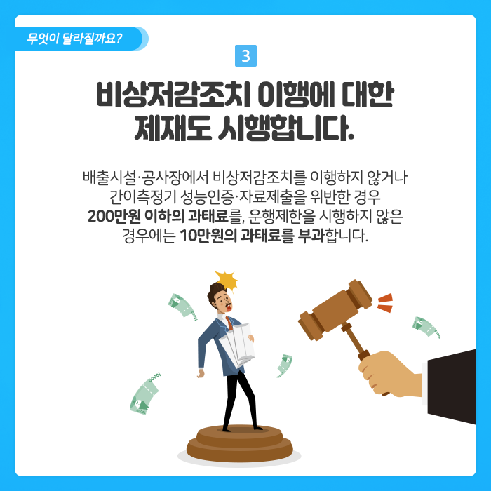 2019년 2월 15일 '미세먼지법'시행!