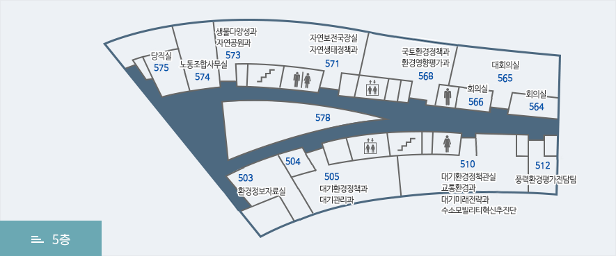 환경부 5층 503호 환경정보자료실, 504호, 505호(대기환경정책과, 대기관리과),엘리베이터,계단,화장실, 510호(대기환경정책관실,교통환경과, 대기미래전략과, 수소모빌리티혁신추진단), 512호(풍력환경평가전담팀), 564호 회의실, 565호 대회의실, 566호 회의실, 화장실, 568호(국토환경정책과, 환경영향평가과),엘리베이터, 571호(자연보전국장실, 자연생태정책과),화장실, 계단, 573호(생물다양성과, 자연공원과), 574호 노동조합사무실, 575호 당직실