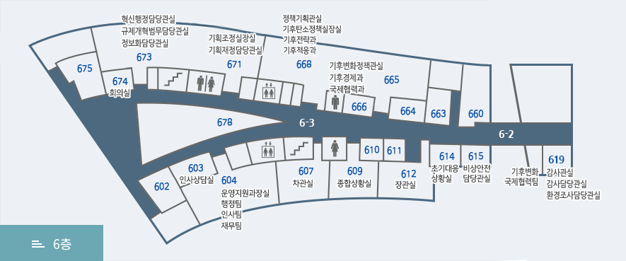 환경부 6층 602호, 603호 인사상담실, 604호(운영지원과장실, 행정팀, 인사팀, 재무팀), 화장실, 계단, 607호 차관실, 609호 종합상황실, 610호, 611호, 612호 장관실, 614호 초기대응상황실, 615호 비상안전담당관실, 619호(감사관실, 감사담당관실, 환경조사담당관실), 660호, 663호, 664호, 665호(기후변화정책관실,기후경제과,국제협력과) ,666호, 화장실, 668호 (정책기획관실,기후탄소정책실장실,기후전략과,신기후체제대응팀), 엘리베이터, 671호(기획조정실장실, 기획재정담당관실),화장실,계단, 673호(혁신행정담당관실, 규제개혁법무담당관실, 정보화담당관실), 674호 회의실, 675호, 678호