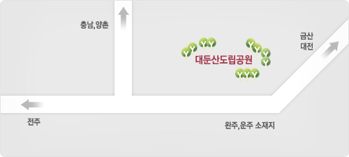 대둔산도립공원 약도