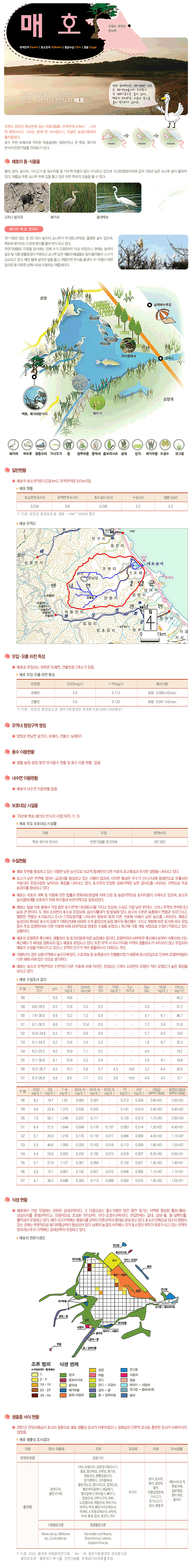 천연기념물로 지정된 백로ㆍ왜가리 번식지 매호