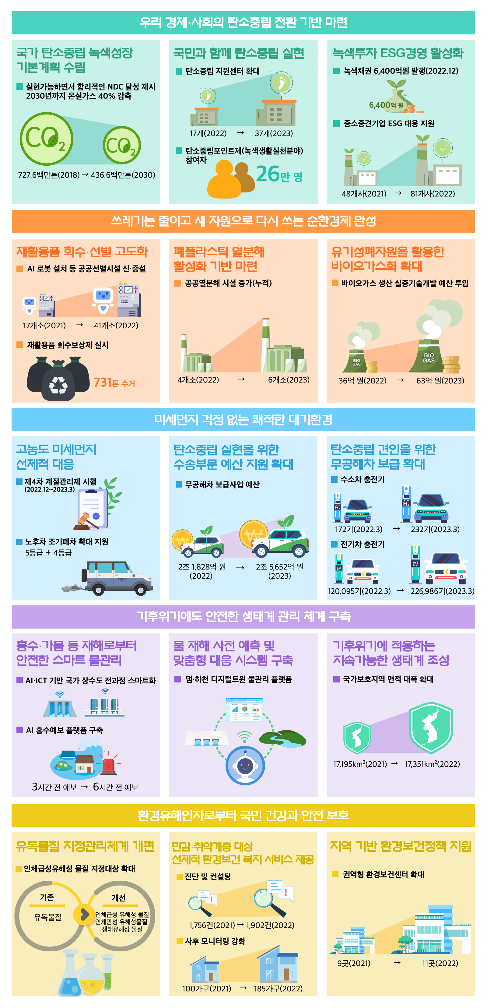 타이틀