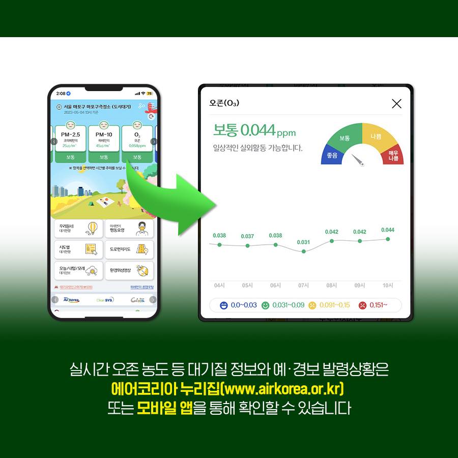 실시간 오존 농도 등 대기질 정보와 예·경보 발령상황은 에어코리아 누리집(www.airkorea.or.kr) 또는 모바일 앱을 통해 확인할 수 있습니다