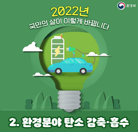 2022년 국민의 삶이 이렇게 바뀝니다 환경부 2. 환경분야 탄소 감축·흡수