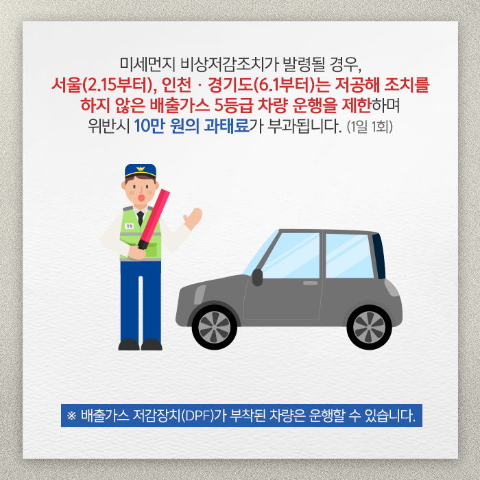 미세먼지 비상저감조치가 발령될 경우, 서울(2.15부터), 인천·경기도(6,1부터)는 저공해 조치를 하지 않은 배출가스 5등급 차량 운행을 제한하며 위반시 10만원의 과태료가 부과됩니다.(1일 1회) ※배출가스 저감장치(DPF)가 부착된 차량은 운행할 수 있습니다.
