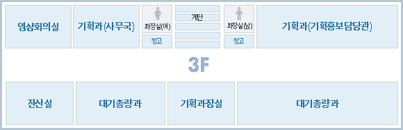 3층 : 기획과장실, 기획과(기획홍보담당관), 대기총량과, 영상회의실, 수도권대기환경관리위원회사무국