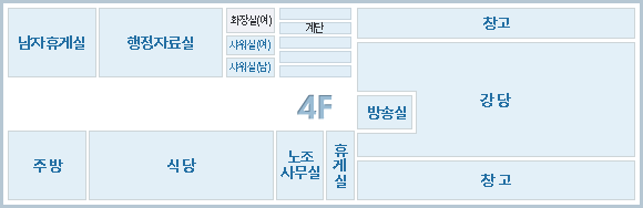 4층 : 강당, 행정자료실, 남직원 휴게실 노조사무실